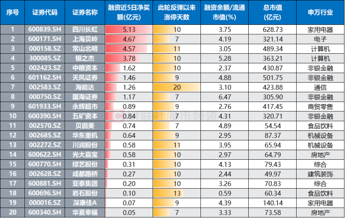 冠轈控股盘中异动，一场蓄谋已久的价值重估，还是游资博弈的速朽盛宴？
