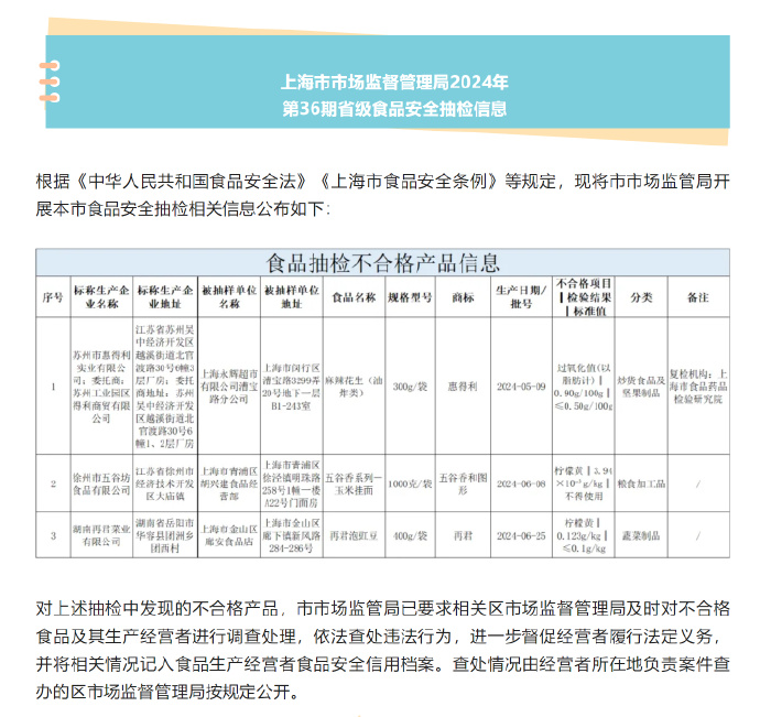 抽检13批次竟有近三成不合格!2024上海咖啡机质量监督抽查结果背后的消费警示 抽检13批次竟有近三成不合格!2024上海咖啡机质量监督抽查结果背后的消费警示