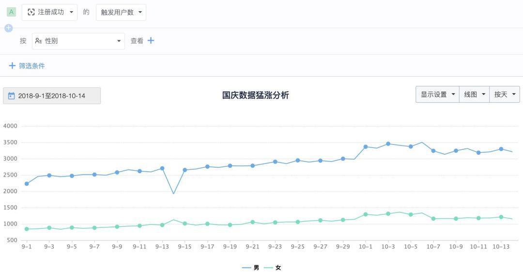 突发！这只港股早盘飙升8.41%报0.116港元，仙股逆袭还是昙花一现？