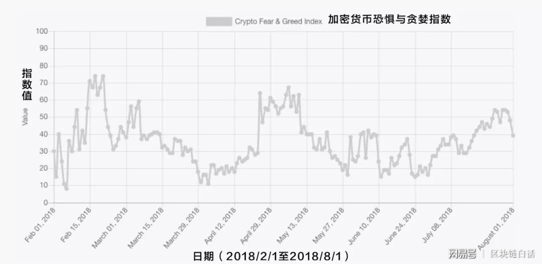盘中惊魂，那根名为-7.77%的绿线，叩问每一个贪婪与恐惧的灵魂
