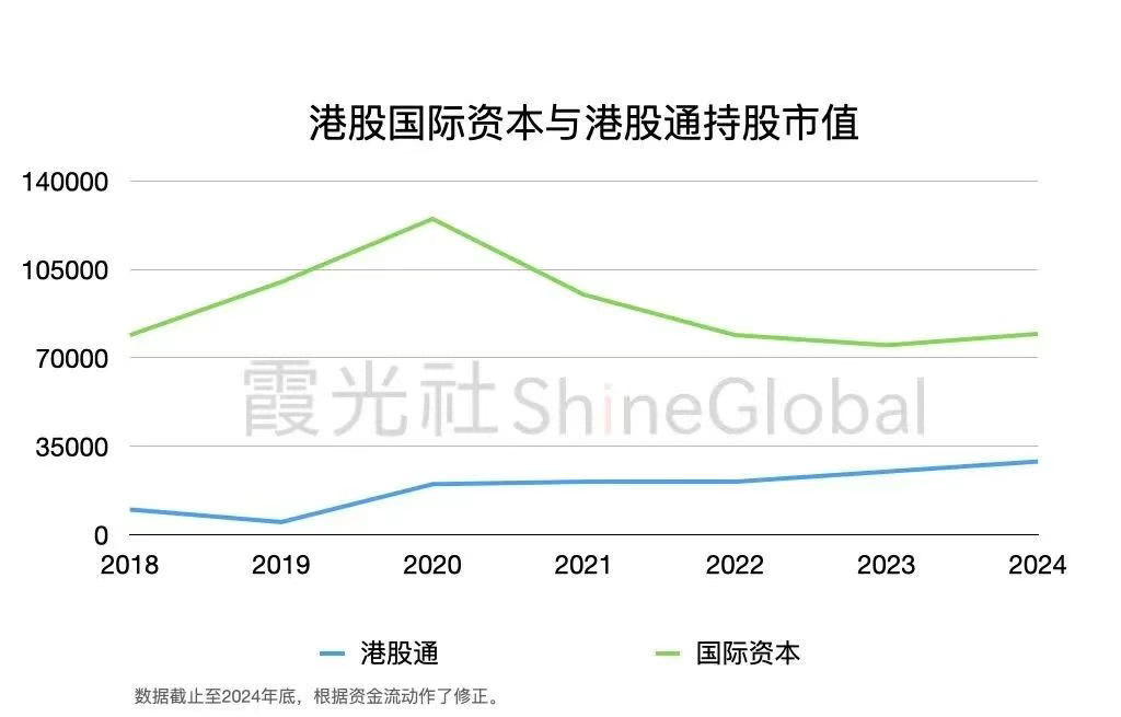 零界点上的0.145港元,一场静默的资本雪崩与深渊回响 零界点上的0.145港元,一场静默的资本雪崩与深渊回响