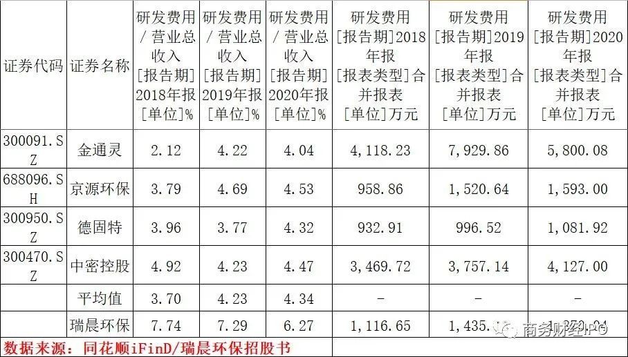 瑞港建设盘中异动,是昙花一现的涟漪,还是价值重估的前奏? 瑞港建设盘中异动,是昙花一现的涟漪,还是价值重估的前奏?