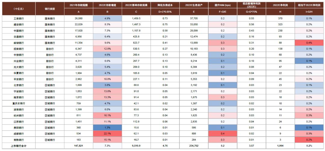 央行非对称降息背后的深意，释放了何种信号？