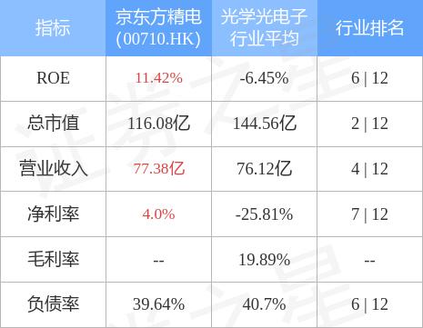 目标价下调至26.85港元,理性审视价值重估背后的逻辑与机遇 目标价下调至26.85港元,理性审视价值重估背后的逻辑与机遇