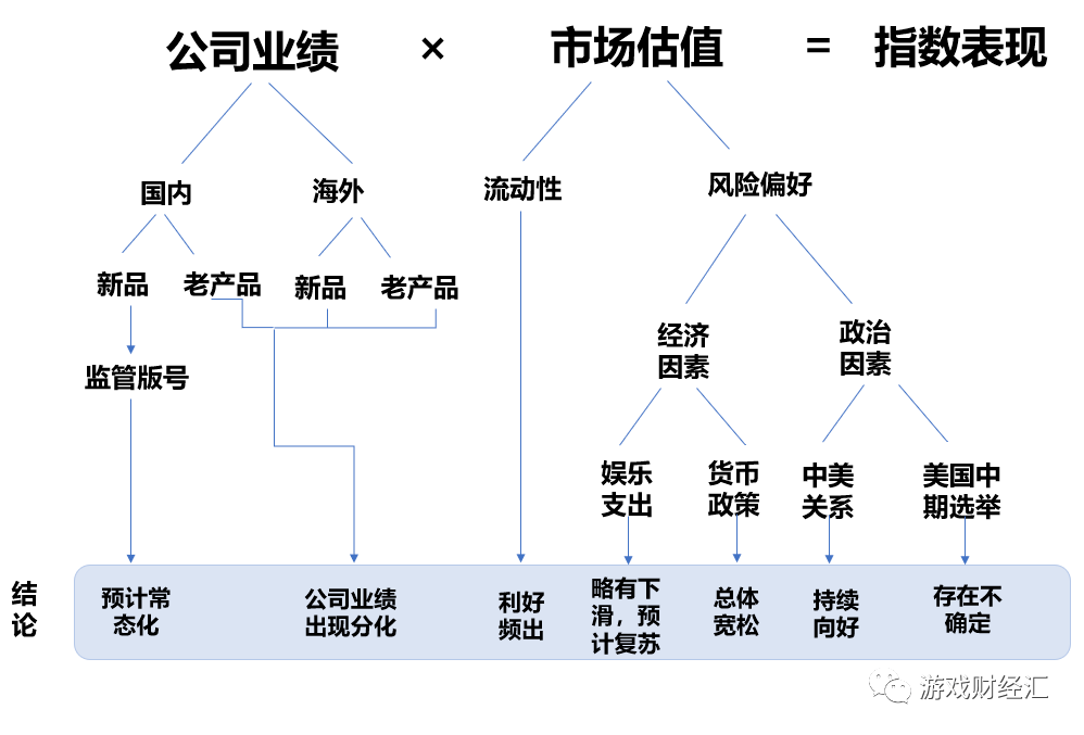 统一企业中国,穿越周期迷雾,8.57港元目标价下的价值锚点 统一企业中国,穿越周期迷雾,8.57港元目标价下的价值锚点