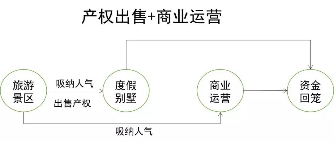 解码Recruit盈利超预期，一场关于人与信息的长期主义胜利