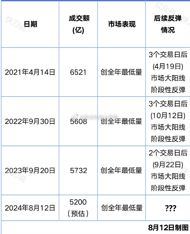 目标价11.6港元，锚定价值还是刻舟求剑？