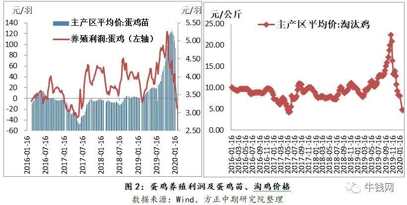 价值重估开启，多重利好共振，XX目标价获上调至8.3港元