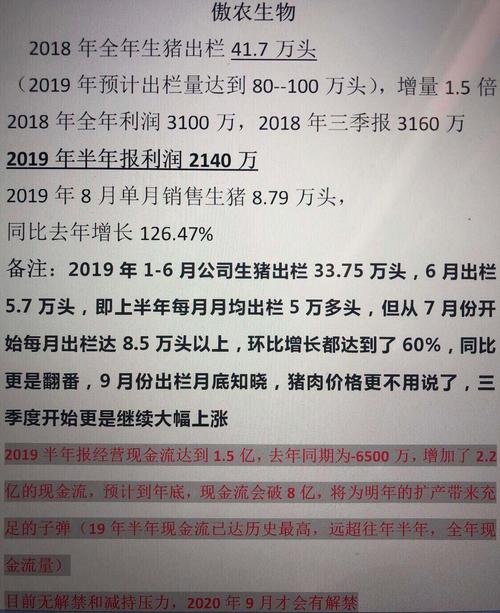 ST傲农生死劫,昔日猪王的扩张之殇与救赎之路 ST傲农生死劫,昔日猪王的扩张之殇与救赎之路