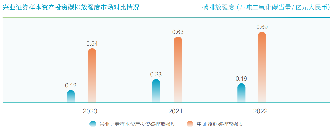 兴业股份，三十载深耕铸造材料，铸就行业隐形冠军的护城河