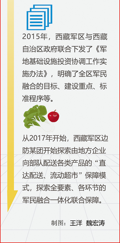 三轮组合拳，打通经济任督二脉—货币政策精准发力的深意与远见