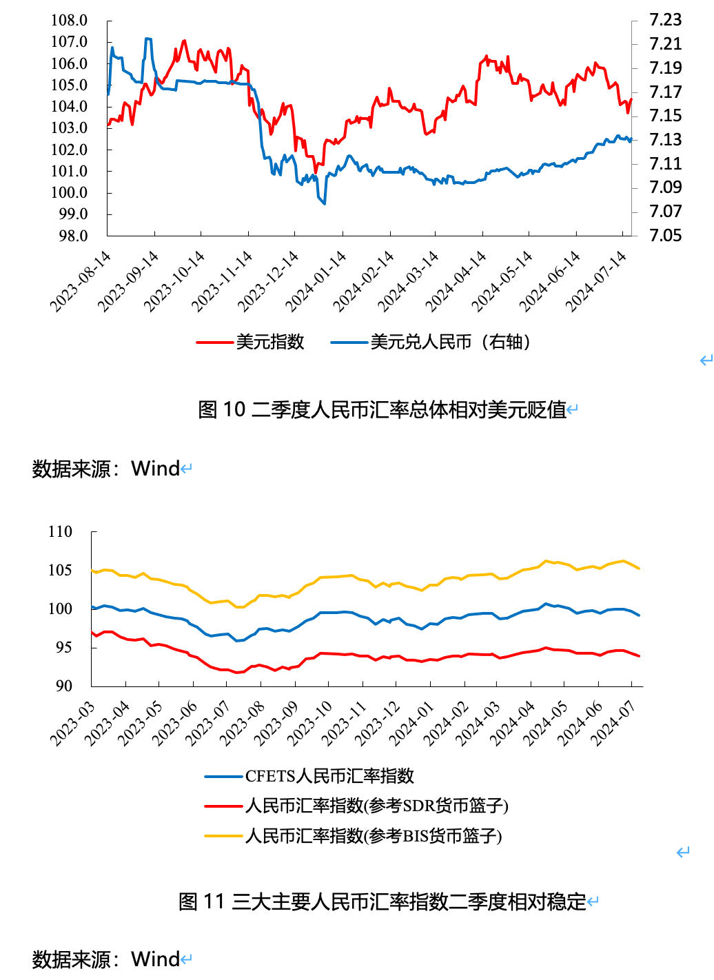 读懂央行二季度报告,货币政策的新坐标与定力 读懂央行二季度报告,货币政策的新坐标与定力