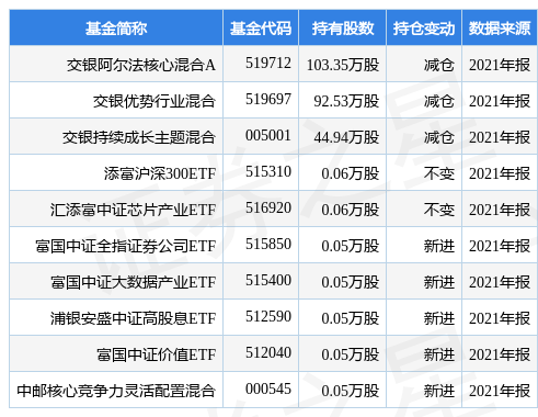 中辰股份1964万股限售股即将解禁，市场影响几何？