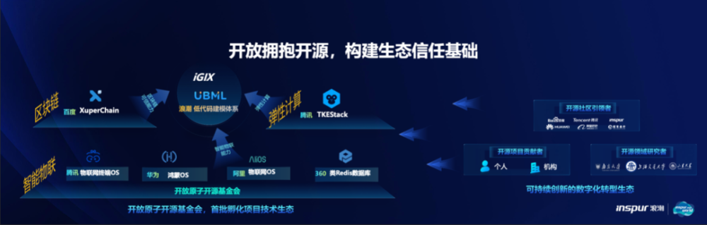 荣联科技,穿越周期的IT服务老兵,如何在数字化浪潮中重塑价值? 荣联科技,穿越周期的IT服务老兵,如何在数字化浪潮中重塑价值?