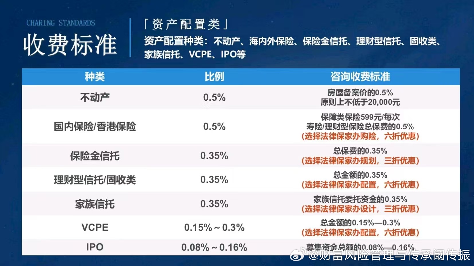 当6.42元的行权价照进现实,现金选择权是保护伞还是估值锚? 当6.42元的行权价照进现实,现金选择权是保护伞还是估值锚?