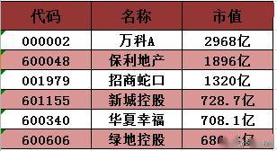 解码拟10派1元,上市公司分红预案背后的信号与理性审视 解码拟10派1元,上市公司分红预案背后的信号与理性审视
