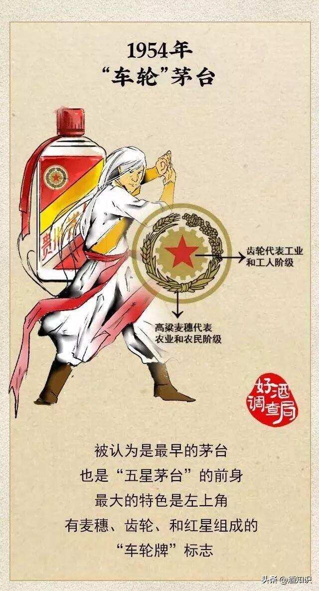 茅台启示录，一瓶酒里的中国逻辑与时代变迁