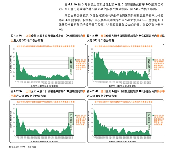 微澜之下有潜流,道指期货涨0.1%的两种叙事 微澜之下有潜流,道指期货涨0.1%的两种叙事
