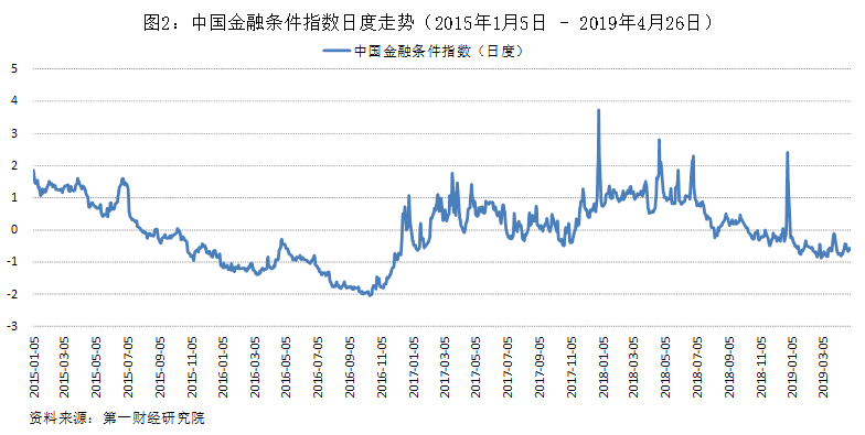 解码央行三季度报告，多重信号指向货币政策新航向，精准有力支持高质量发展