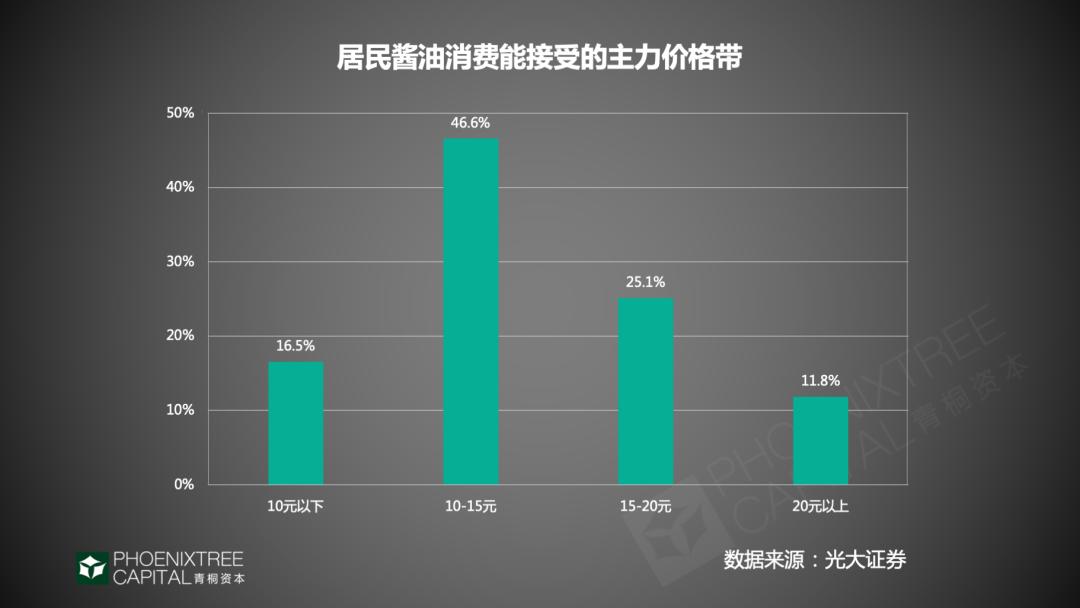 一瓶风油精里的资本迷局,30%股权背后的嗅觉博弈 一瓶风油精里的资本迷局,30%股权背后的嗅觉博弈