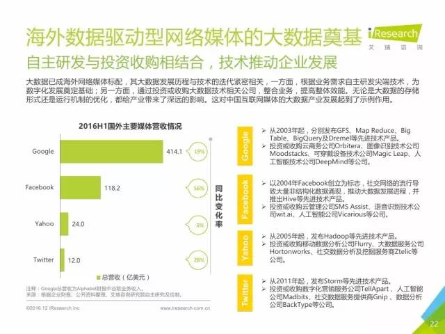 重磅！互联网财险新规落地，划定经营门槛，重塑合规边界