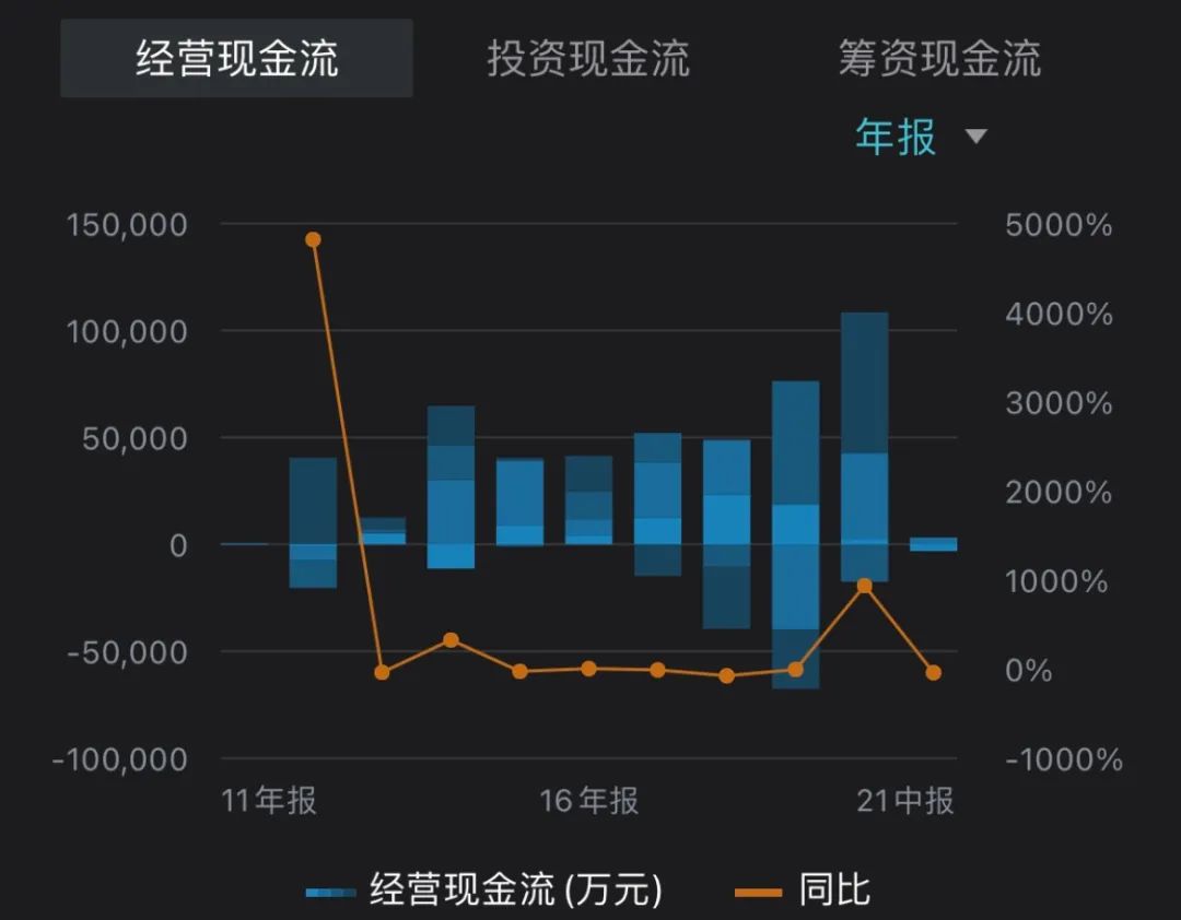 暴增297.62%一份半年报背后的增长密码与冷思考 暴增297.62%一份半年报背后的增长密码与冷思考