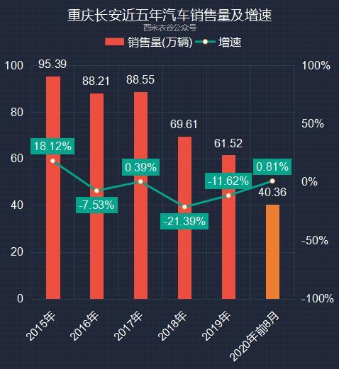 长安汽车8月9日现大宗交易，成交额329万元引发市场关注