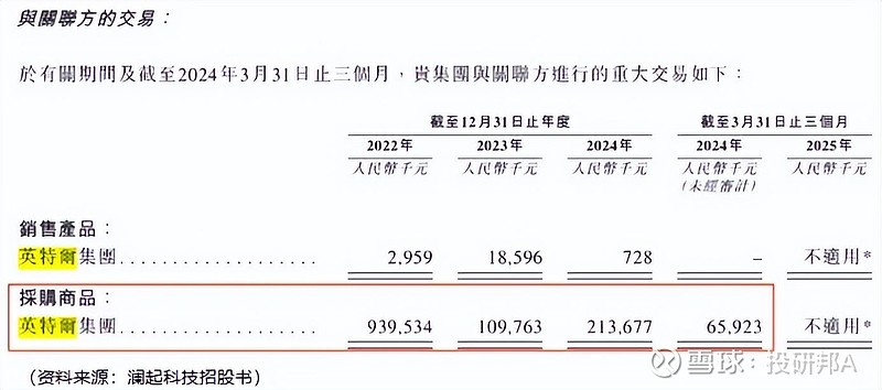 好,没问题。这是一篇关于好想你2024年中期分红的文章 好,没问题。这是一篇关于好想你2024年中期分红的文章