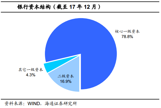 攀枝花农商行股东再现出走意向，透视中小银行资本困局与地方金融生态之变