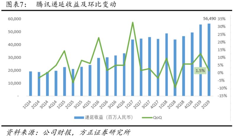 下调腾讯音乐目标价至46港元，深度解析背后的市场逻辑与未来展望