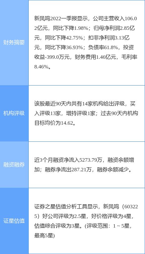 维持买入评级，穿越噪音，聚焦价值的锚点