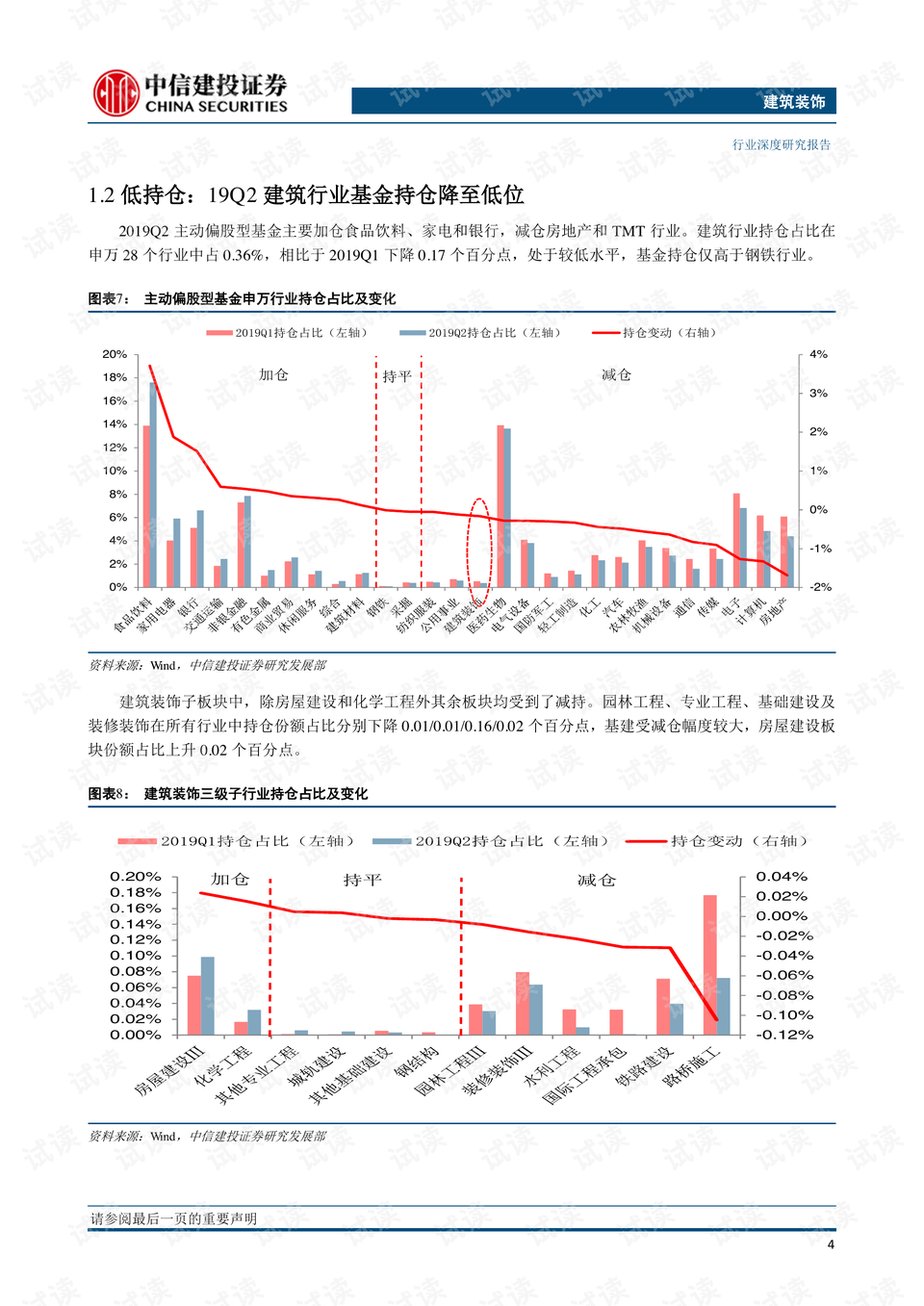穿越周期的智慧，为什么说，现在是拥抱核心资产的窗口期