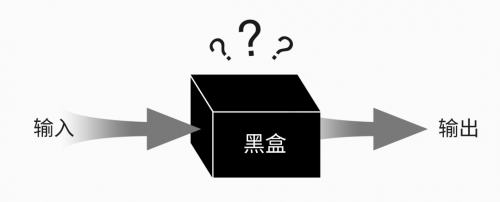 算法之殇，当反洗钱系统成为精准误伤的黑箱