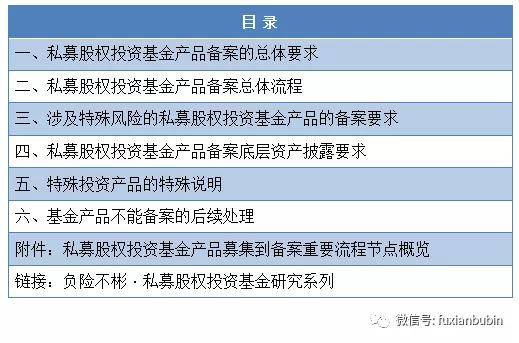 寒意弥漫！8月备案私募基金数量骤降至14只，创下历史冰点