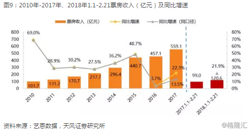 深度解读，累计回购2142万股，这背后释放了什么信号？
