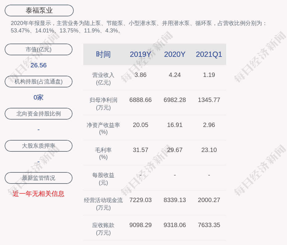张旭为公司副总经理，一位技术派管理者的破局之路