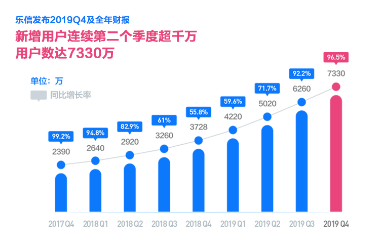 透视增长，34.52%净利润增幅背后的深层信号与战略定力