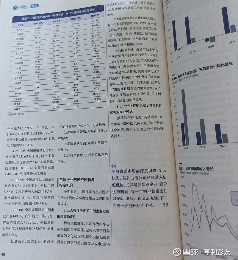 基于你提供的关键词，我为你构思了以下这篇文章，侧重于数据分析、业务剖析与未来展望，适合财经类报道或企业宣传