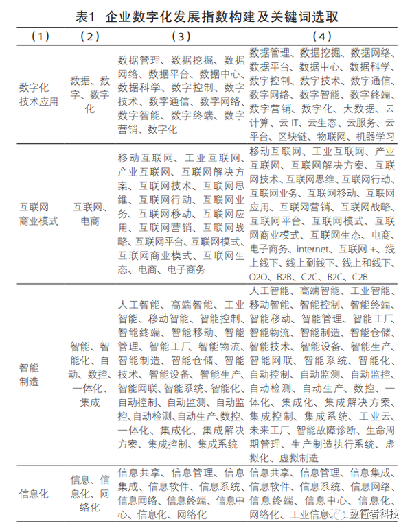 基于你提供的关键词,我为你构思了以下这篇文章,侧重于数据分析、业务剖析与未来展望,适合财经类报道或企业宣传 基于你提供的关键词,我为你构思了以下这篇文章,侧重于数据分析、业务剖析与未来展望,适合财经类报道或企业宣传