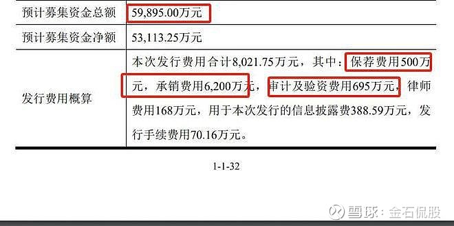 四家会计所同日遭重罚，资本市场看门人为何失守？