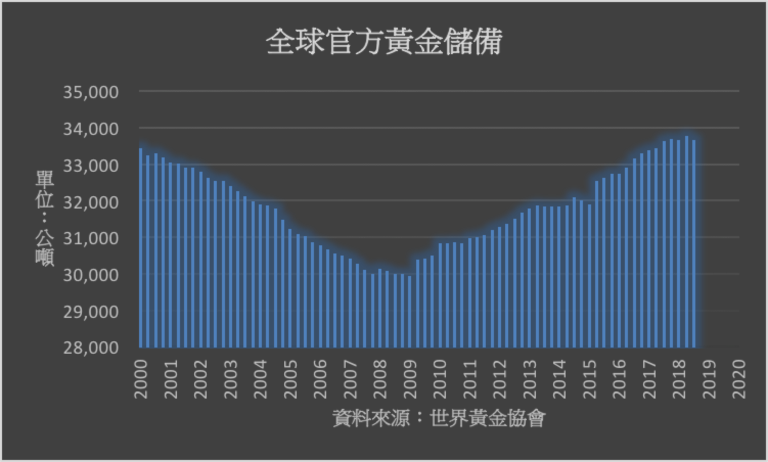 金价刺破2500美元天穹，是避险情绪的巅峰，还是新时代的序章？