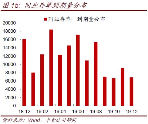 百亿活水浇灌新质,一场通往高质量供给的深层变革 百亿活水浇灌新质,一场通往高质量供给的深层变革