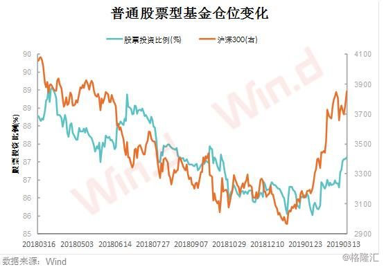422.62万张未平仓合约背后，市场的暗流涌动与多空对决