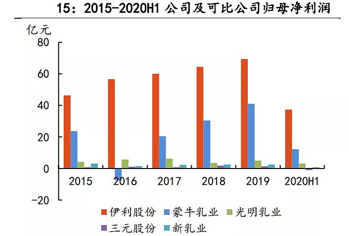 打通源头活水，构建多层次资金矩阵，赋能实体经济高质量发展