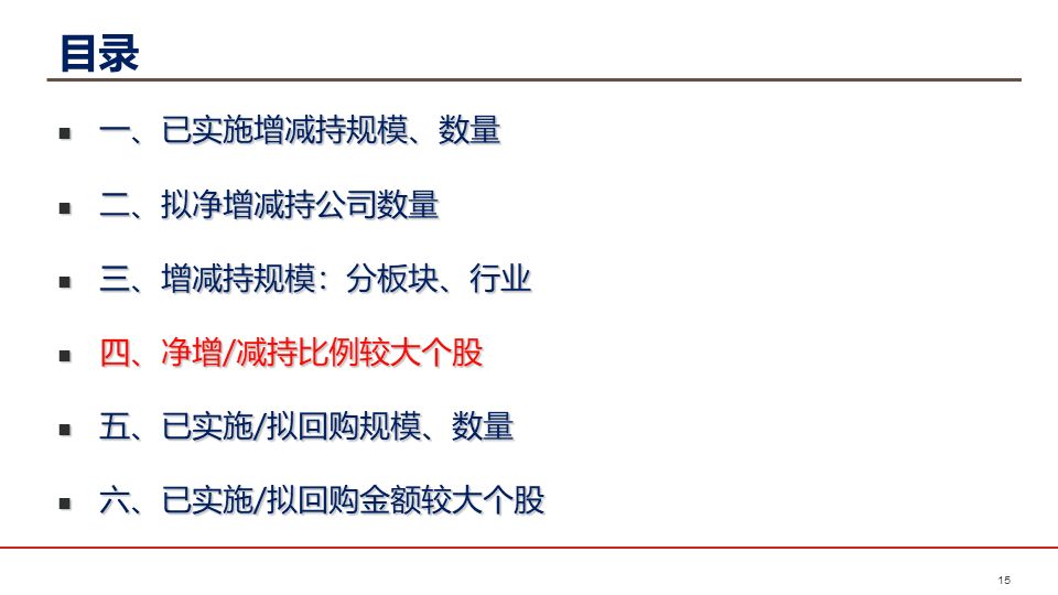「研」值调频 从数据到洞见，本周热点研报如何预判市场新叙事？8.23-8.30)