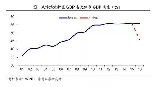 Gangtise投研日报 穿透市场迷雾，在噪声中锚定价值的坐标