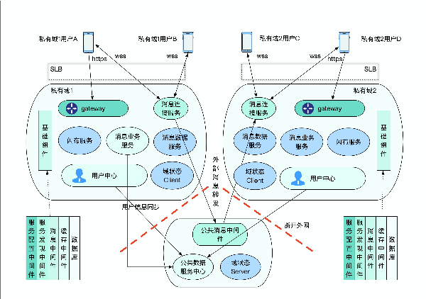 固本拓新，从总量政策协同到产业创新突破的中国路径