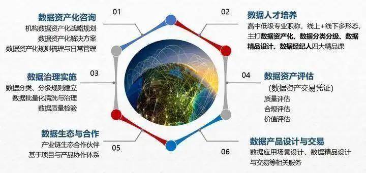 破解数字背后的秘密，资产评估报告阅读要点全解析