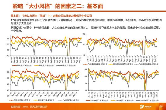 晨会聚焦240912，在不确定的季风里，锚定航向