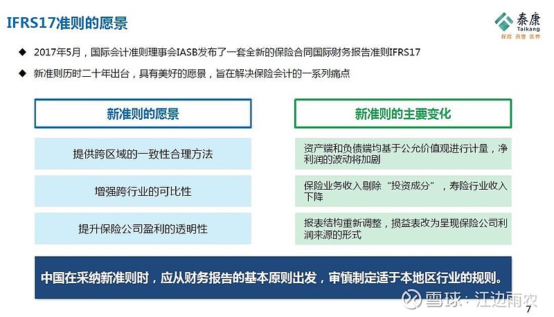 透视AFFO增长8%REITs稳健运营的含金量信号